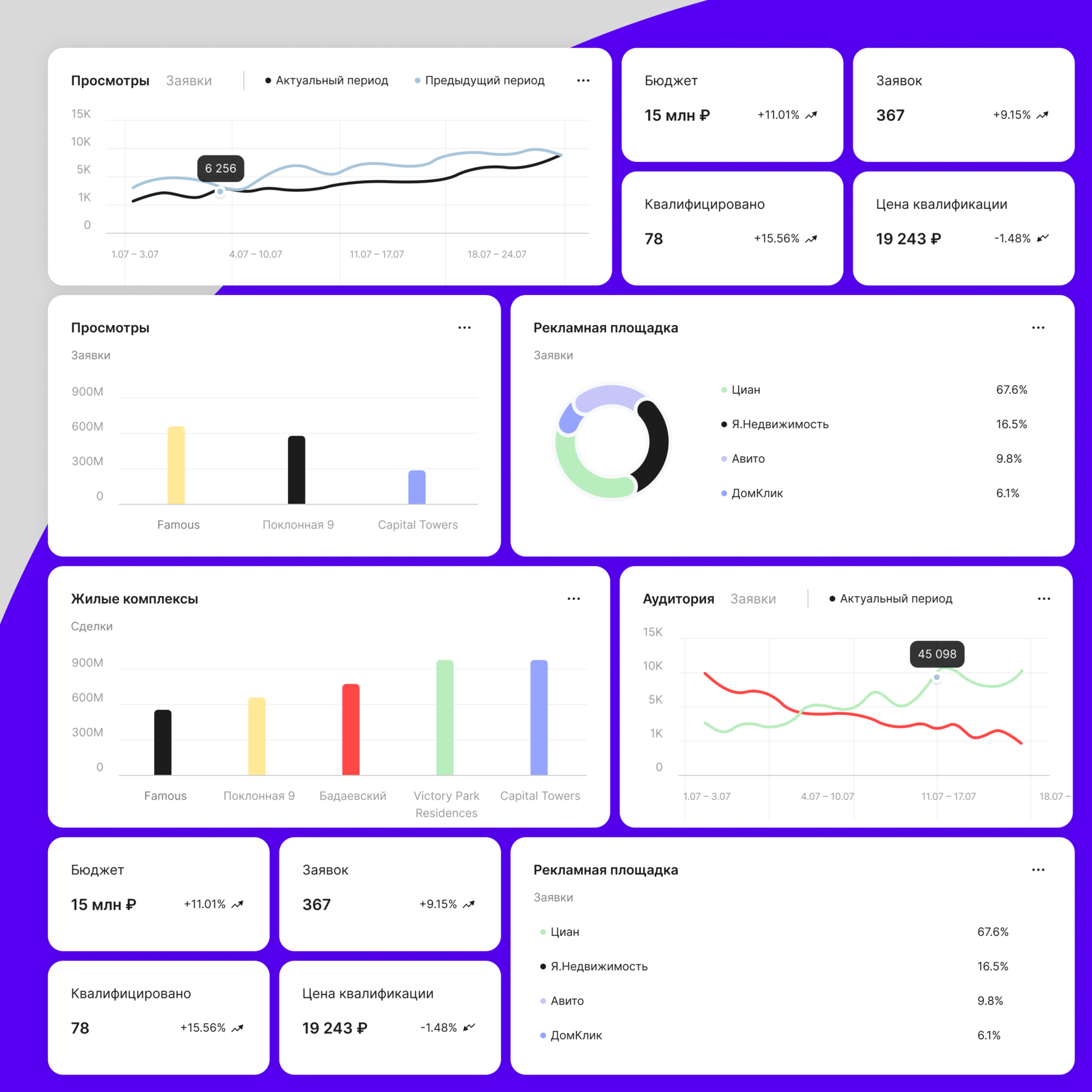 Кейсы NF Digital